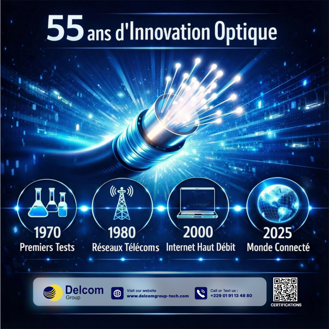 Histoire et évolution de la fibre optique : des origines à aujourd’hui